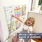 18 Laminated Educational Posters for Toddlers & Preschool Learning, Classroom Posters Set for Pre-K, Kindergarten & Homeschool, Alphabet, Numbers, Shapes, Colors, Maps, Emotions & Learning Charts